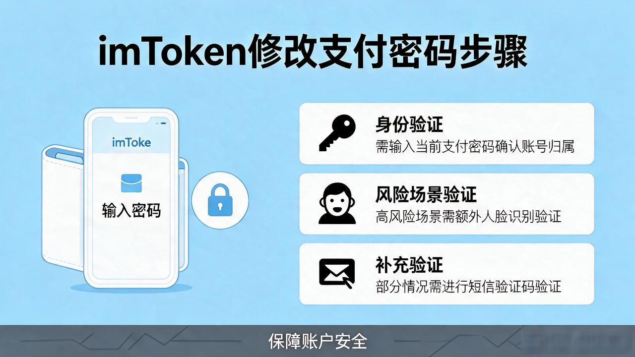 imtoken修改支付密码步骤详解