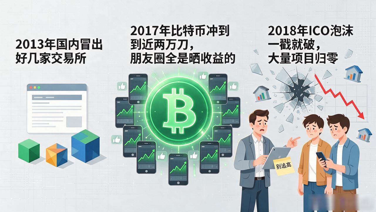 数字货币是哪年出来的？从比特币到数字人民币，一条线捋清