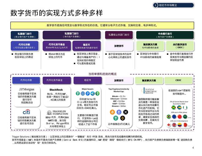 币圈资产归零?深挖数字货币销毁背后的真正受益者