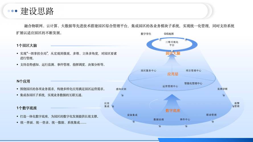 告别区块链幻想,实体产业如何真正落地数字技术?