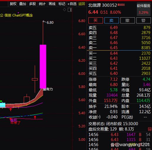 数字货币监管概念股_监管货币交易所_我国的货币监管当局是哪里