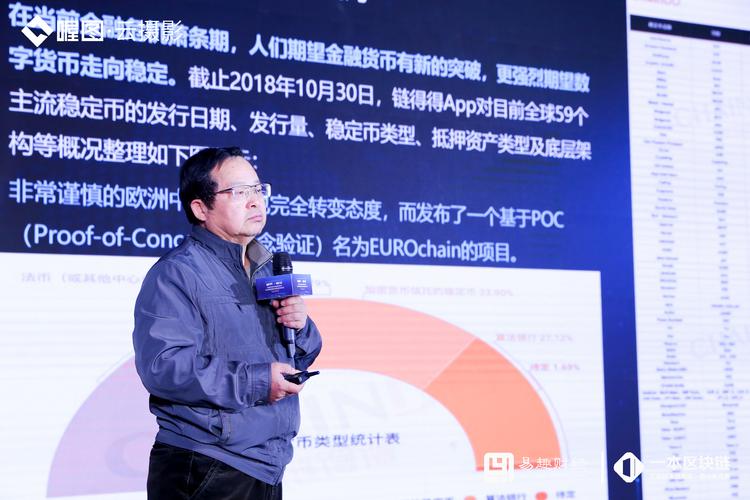 杨帆夜市数字货币活动_数字货币活动_数字货币活动线报